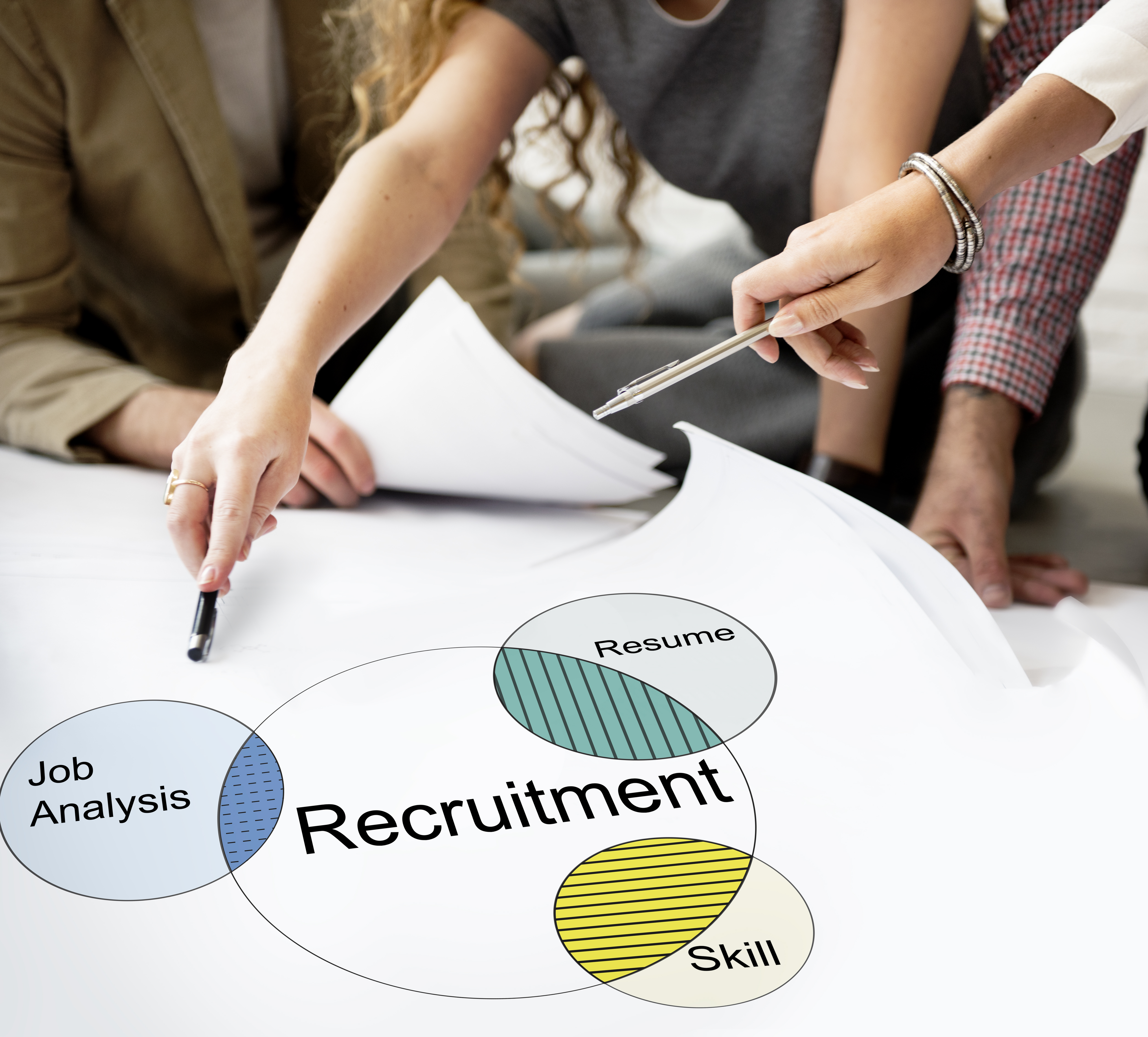 Recruitment